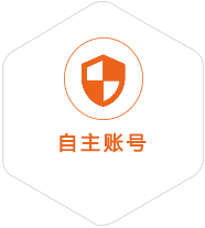 嘉峪关到罗马尼亚国际快递